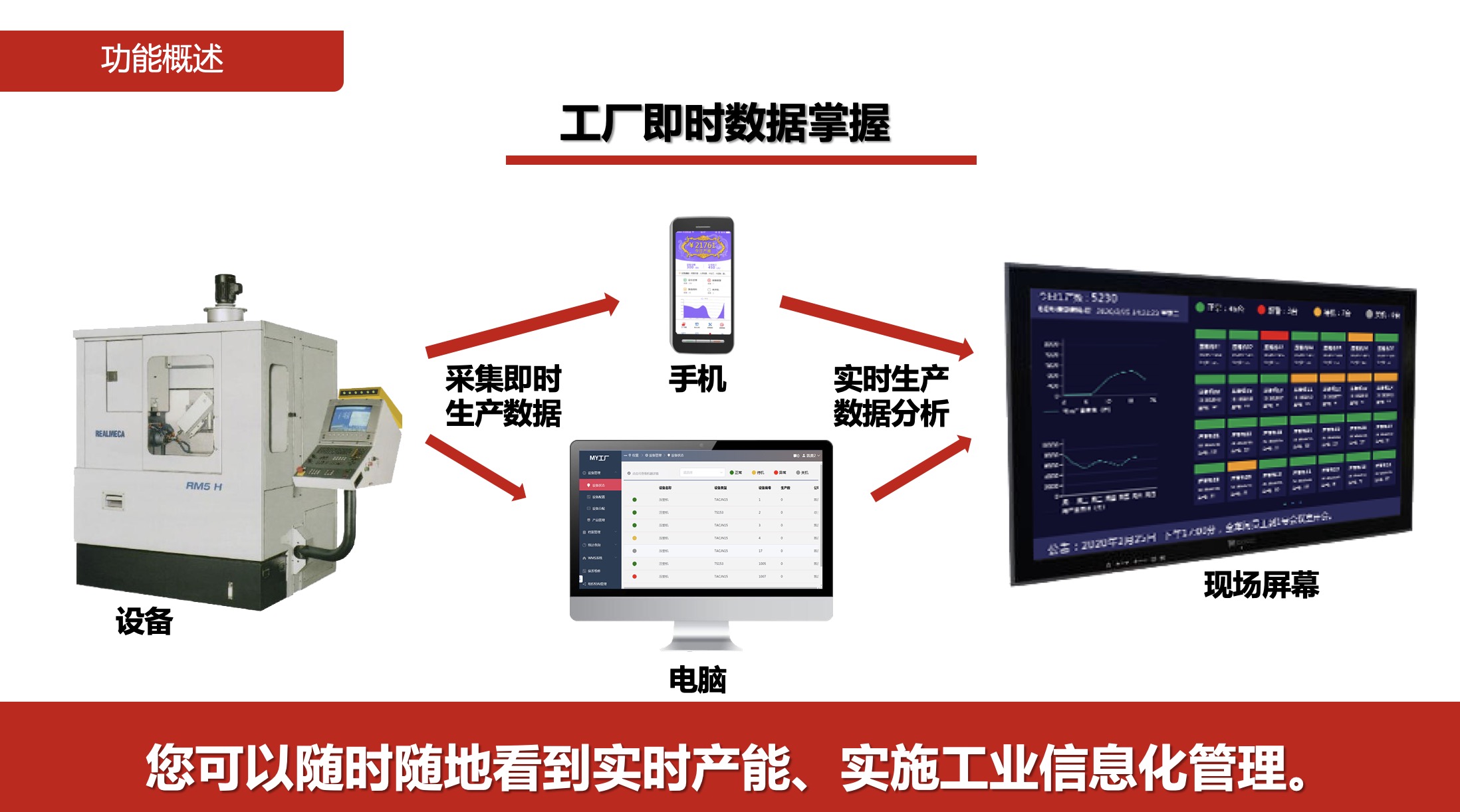 江蘇erp信息管理系統(tǒng)，ERP云平臺(tái)，固定資產(chǎn)管理
